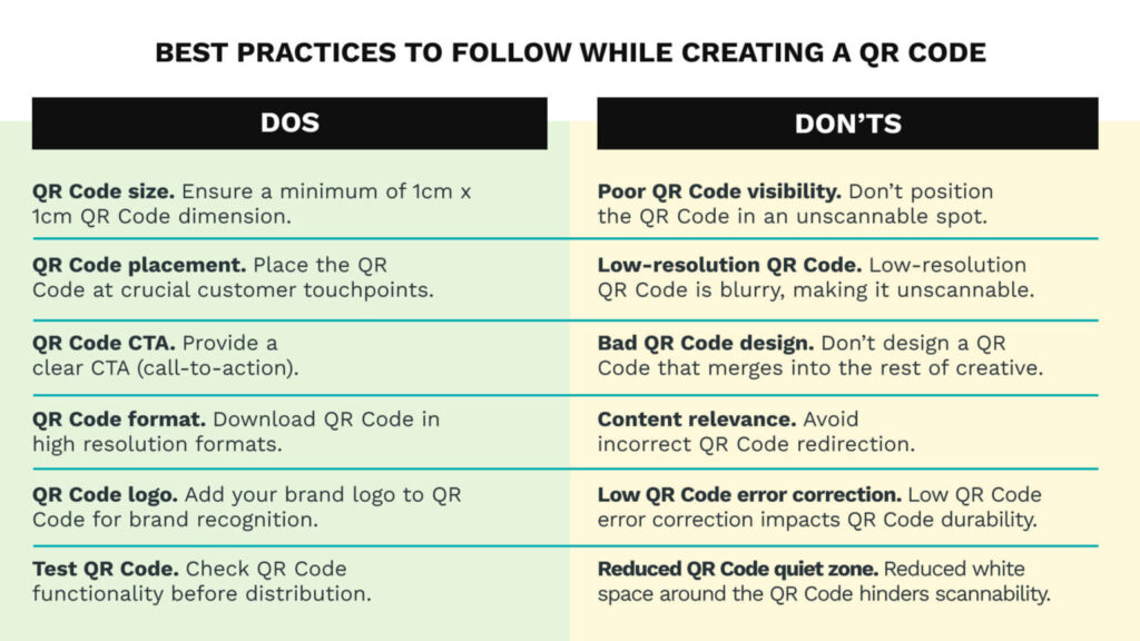 Best practices to create a free survey QR Code