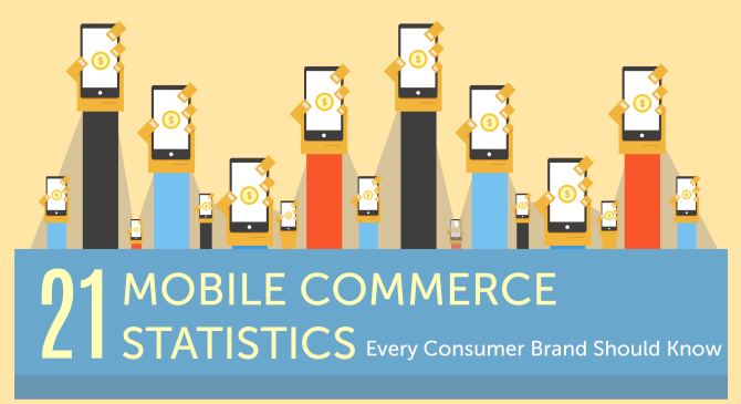 21-Mobile-Commerce-Stats-Every-Consumer-Brand-Should-Know-Infographic-Mobstac-Featured
