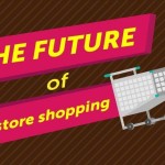 Infographic: The Future of In-Store Shopping