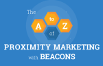 The-A-to-Z-of-proximity-marketing-with-beacons