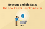Feature Image_Beacons and Big Data_The new Power Couple in Retail