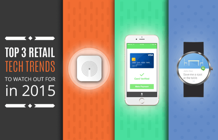 game-changing-retail-technology-trends-2015-wearables-beacons-mobile-payments