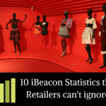 10 iBeacon Statistics that Retailers can’t ignore!