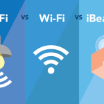 Li-Fi vs Wi-Fi vs iBeacon (BLE) technology