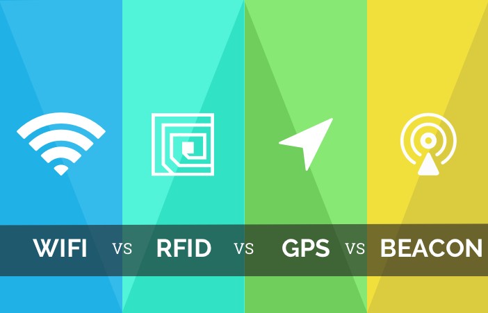 Wi-Fi-vs-RFID-vs-GPS-vs-Beacon