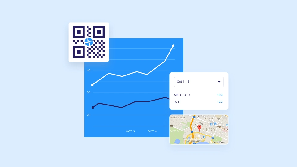 Track your campaigns and retarget customers using dynamic QR Codes