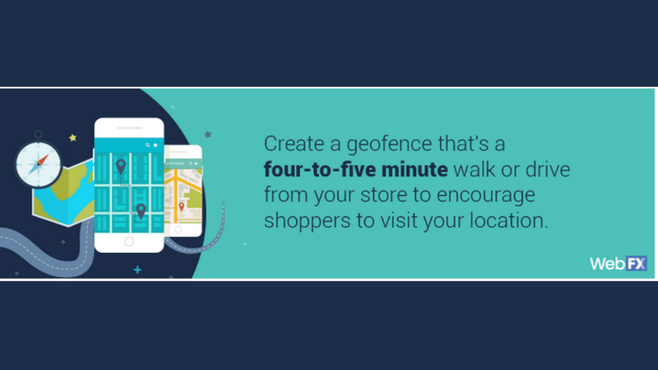 Geofence for stores