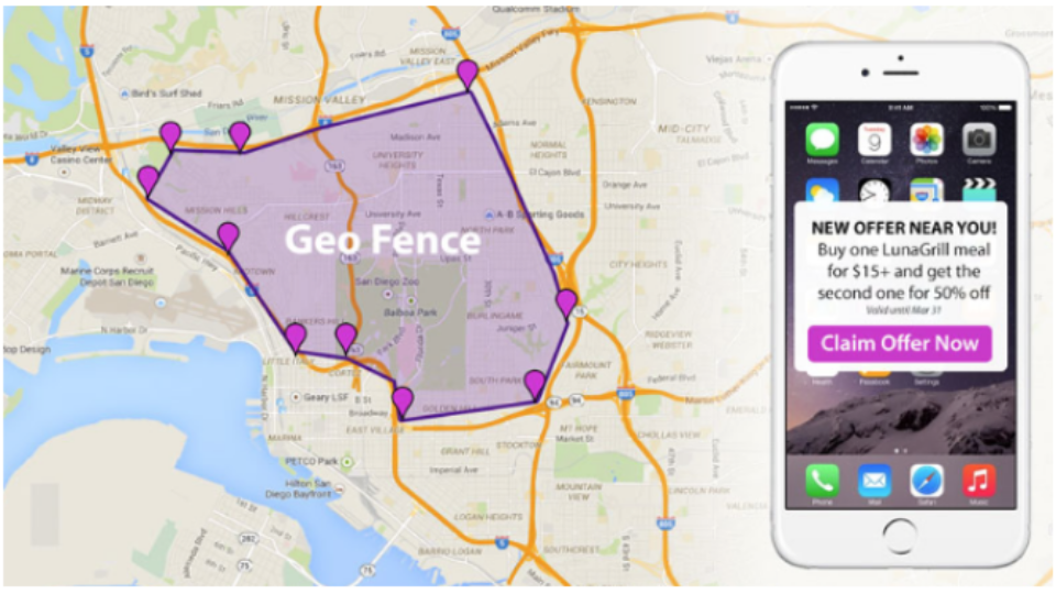 Use geofence to target the right audience