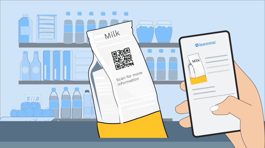 CPG Brands use QR Codes to provide product information