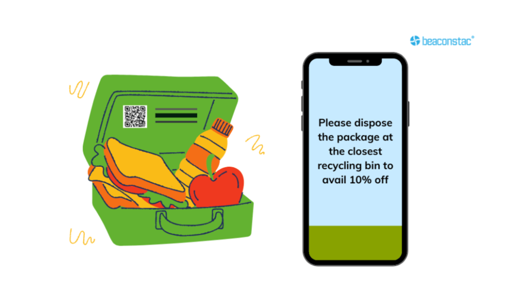 Combat food wastage with QR Codes on product packaging