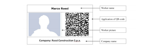 QR Codes on construction workers' tags 