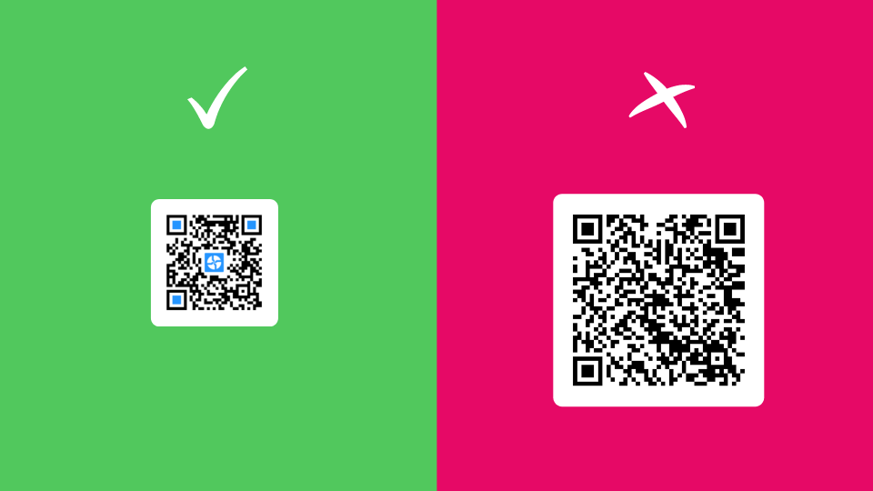 Only static QR Codes are analytics-enabled