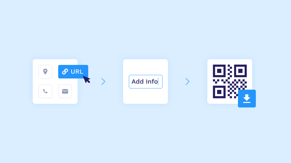 Ease of using QR Code Solution