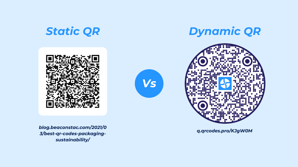 Does the platform offer both static and dynamic QR Codes?