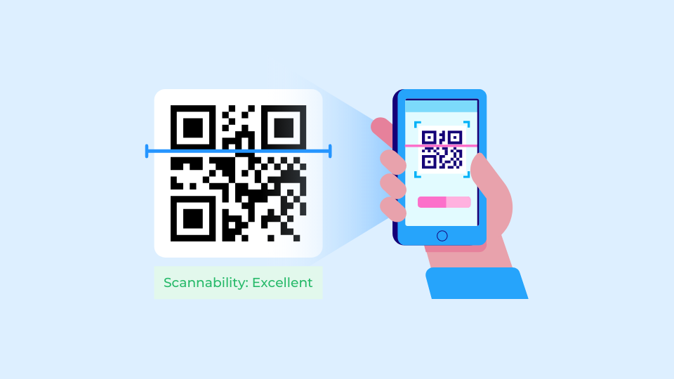 The ideal QR Code solution should tell you about scannability
