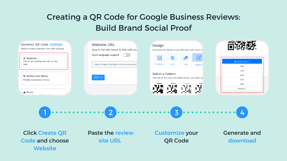 A step-by-step instruction on creating a QR Code for Google Business reviews