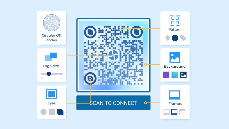 With Beaconstac, you can fully customize all aspects of your QR Code design