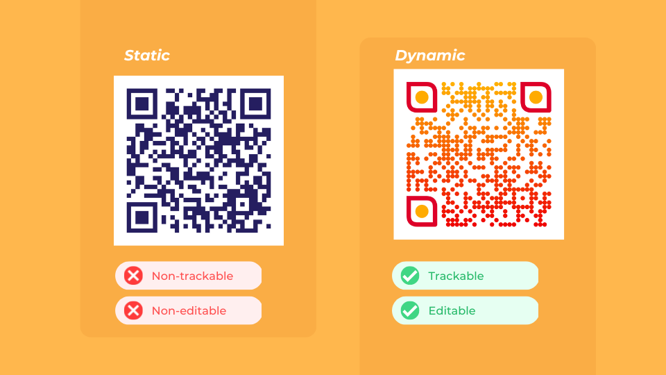 Choosing dynamic over static Google review QR Codes