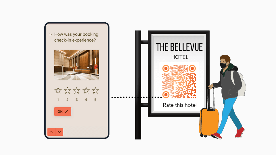QR Code forms for travel and hospitality industry