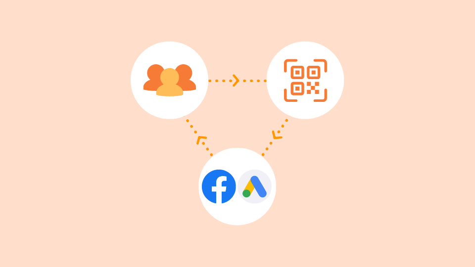 Retarget customers on FB and Google with QR Code forms