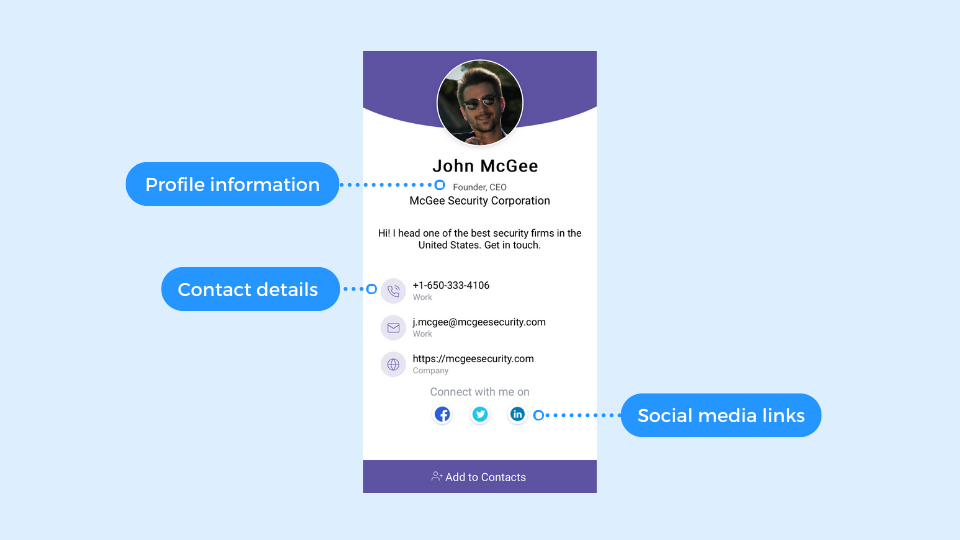A business card layout showing what information to put on a digital business card