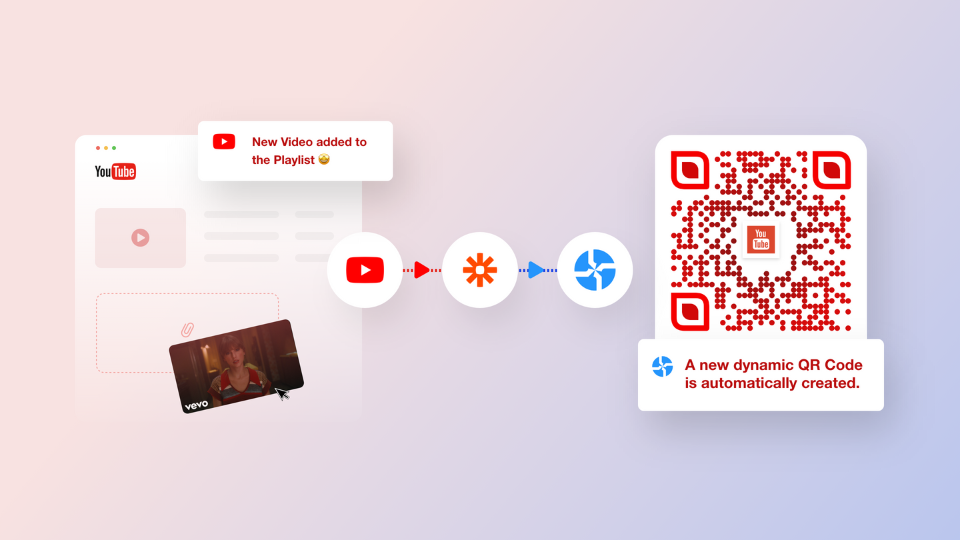Connect Beaconstac with Zapier to automate YouTube playlist QR Code generation.