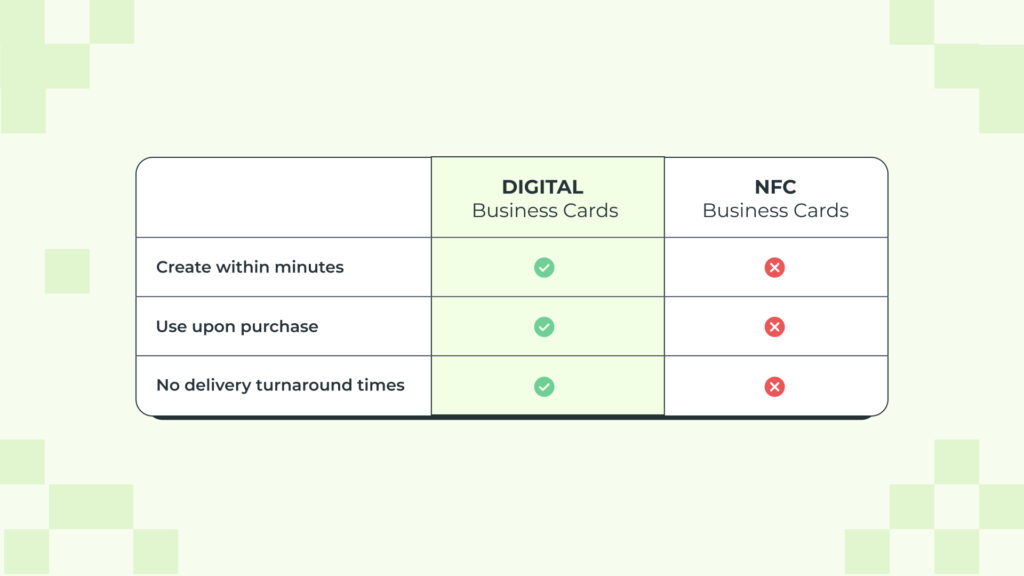 A table showing NFC vs digital business cards in terms creation and delivery turnaround time