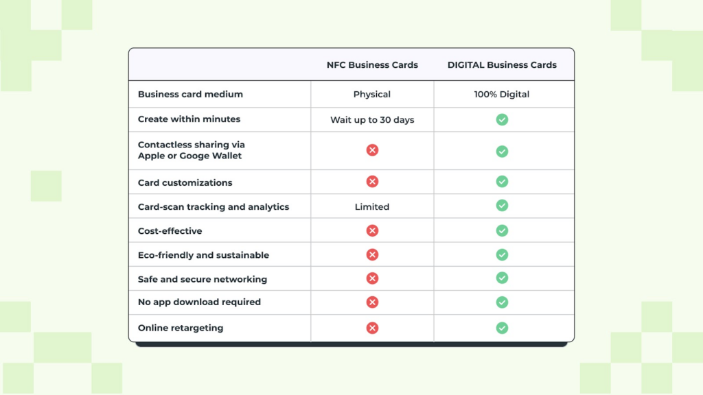 a side-by-side, benefit-based comparison of NFC business cards and digital business cards 