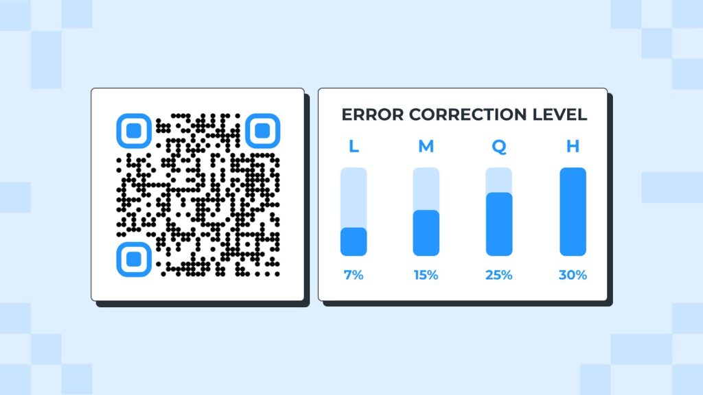Check your QR Codes error correction levels