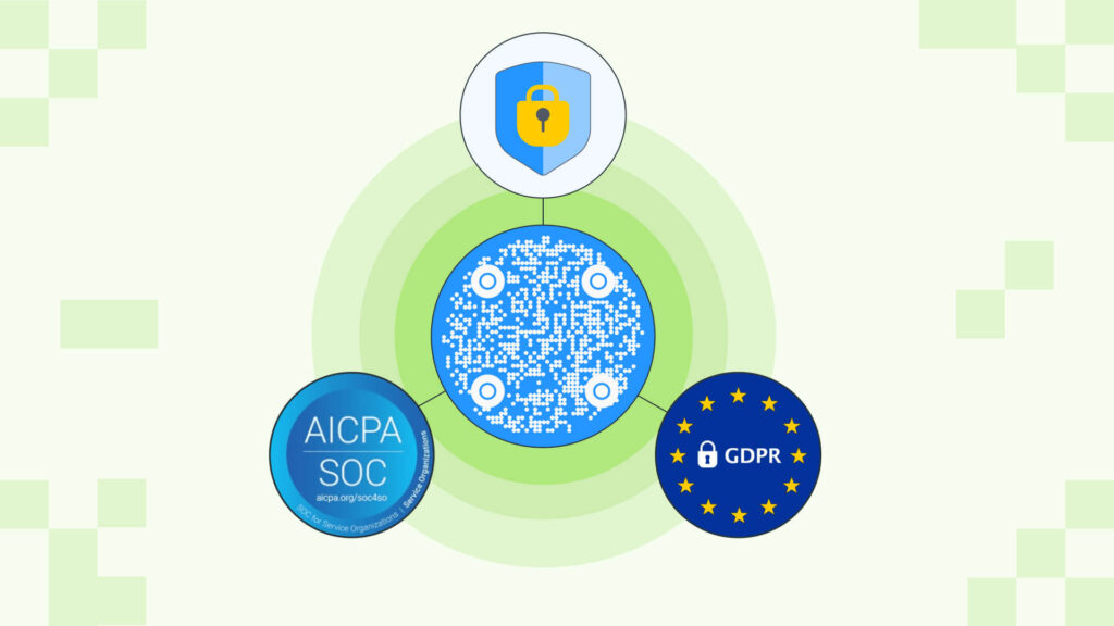 Beaconstac's QR Codes are GDPR and SOC 2 compliant