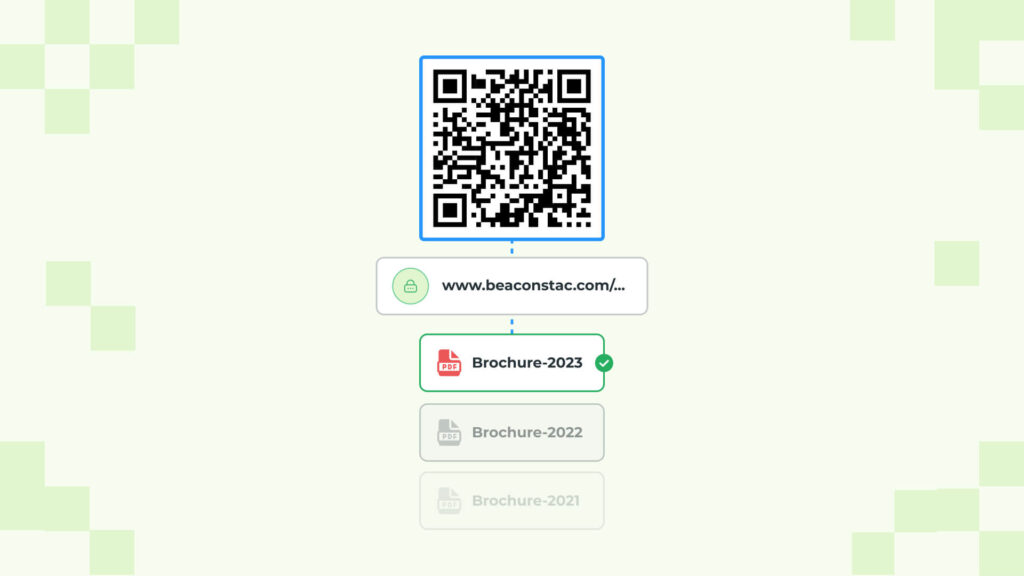 Edit the destination of your QR Code with password without having to generate a new QR Code