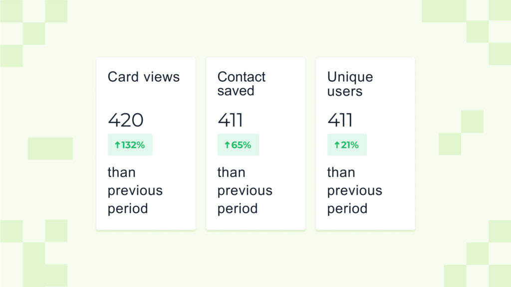 A set of digital business card engagement metrics that was captured during an event