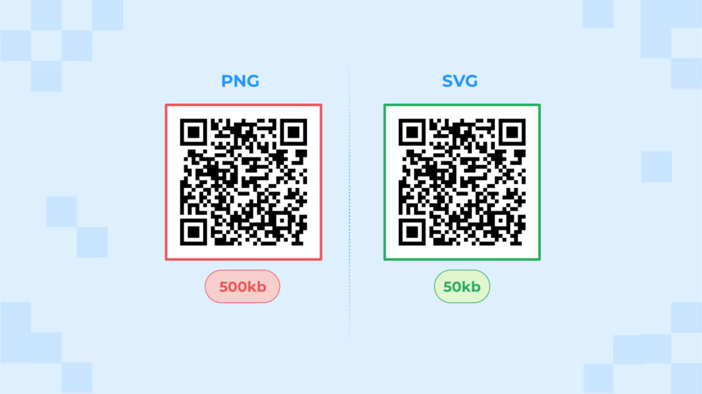 SVG QR Codes are smaller in file size compared to PNG QR Codes