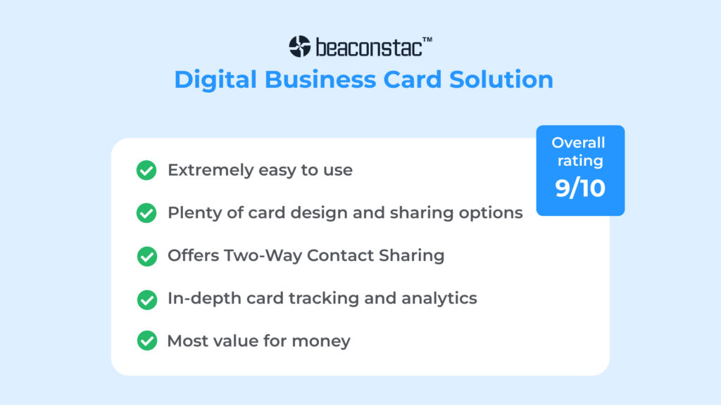 Beaconstac's digital business card solution is rated 9/10