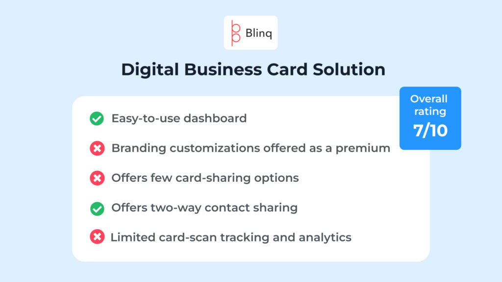 Blinq's digital business card solution is rated 7/10