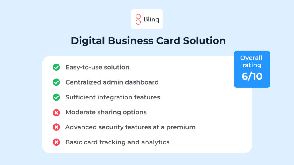 Blinq's digital business card solution at a glance