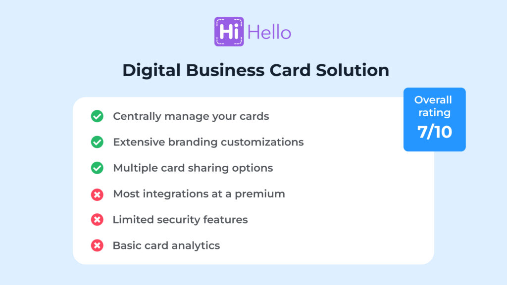 HiHello's digital business card solution at a glance