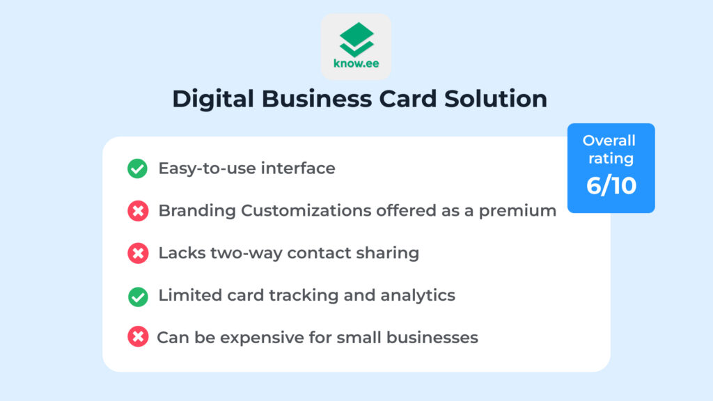 Knowee's digital business card solution is rated at 6/10